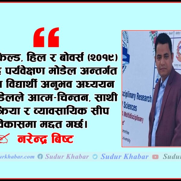 समूह पर्यवेक्षणको एकीकृत परावर्तक मोडेल: अभ्यास विद्यार्थीहरूको अनुभवहरू