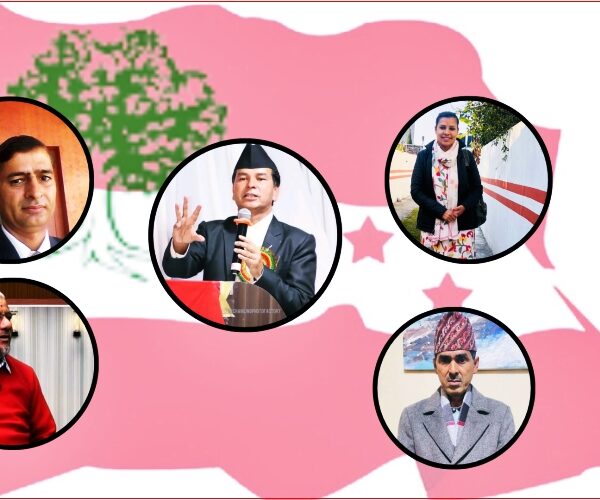 गगन थापाको नयाँ कमिटीमा सुदूरपश्चिमको बलियो उपस्थिति, ११ जना केन्द्रीय नेतृत्वमा