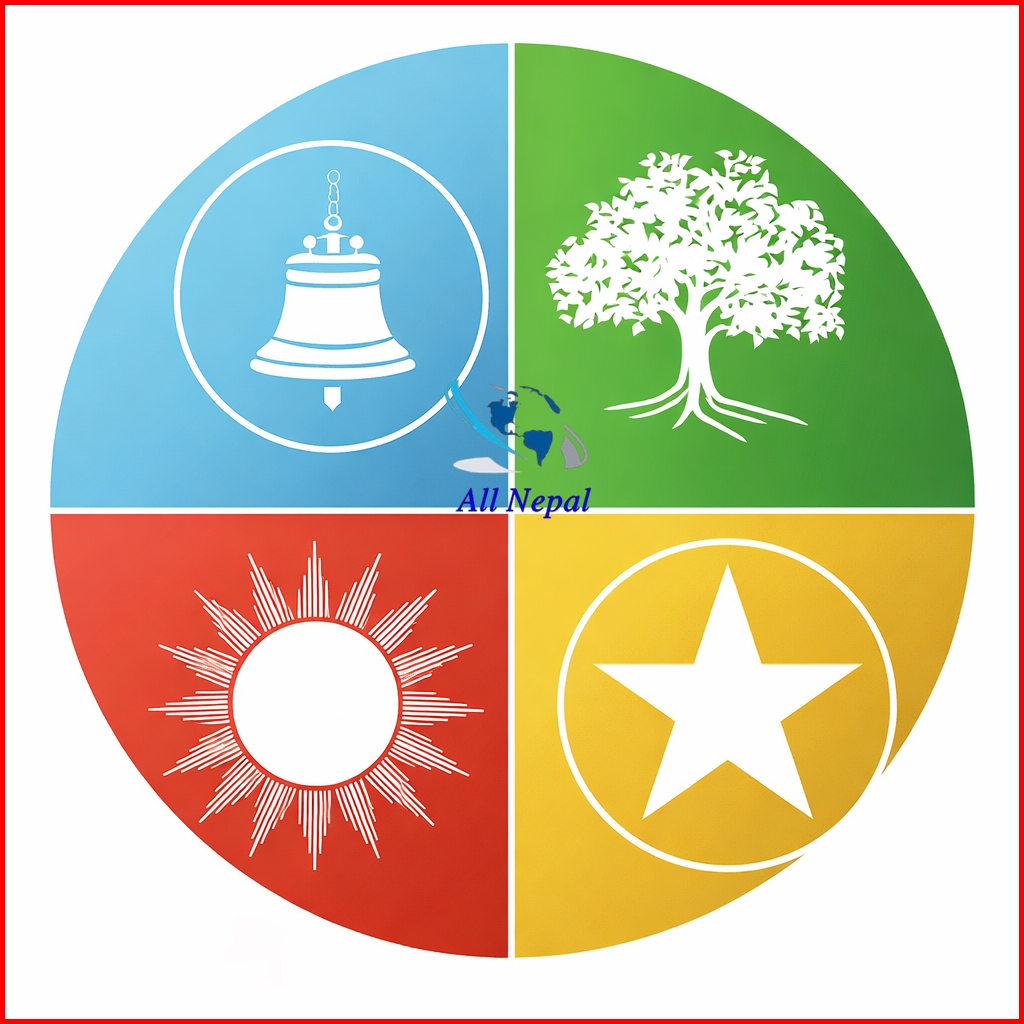 १६५ वटै क्षेत्रको नतिजा सार्वजनिक, प्रत्यक्षतर्फ रास्वपाको&hellip;