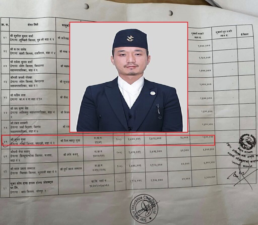 गृहमन्त्री गुरुङ विवादमा: हिरासतमा रहेका भट्टसँग व्यापारिक&hellip;