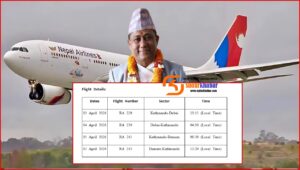 खाडीका लागि विशेष उडान: नेपालीको सहज आवागमनमा सरकारको पहल