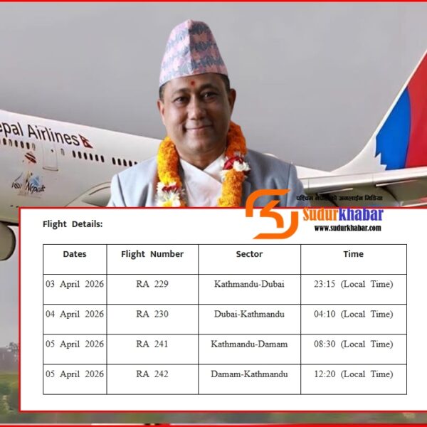 खाडीका लागि विशेष उडान: नेपालीको सहज आवागमनमा सरकारको पहल