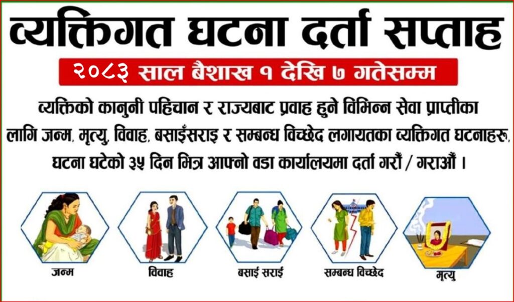 आजदेखि देशभर ‘व्यक्तिगत घटना दर्ता सप्ताह’: जनचेतना&hellip;