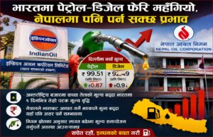 भारतमा इन्धनको मूल्य फेरि वृद्धि, नेपालमा पनि सम्भावित असर: बजारमा दबाब बढ्ने संकेत