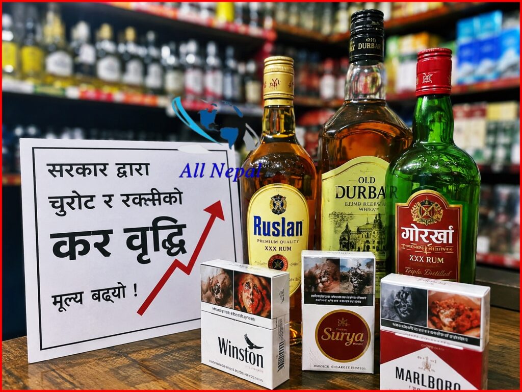 बजेट भाषणमा ३६० वस्तुको अन्तःशुल्क हटाइयो, जंक&hellip;