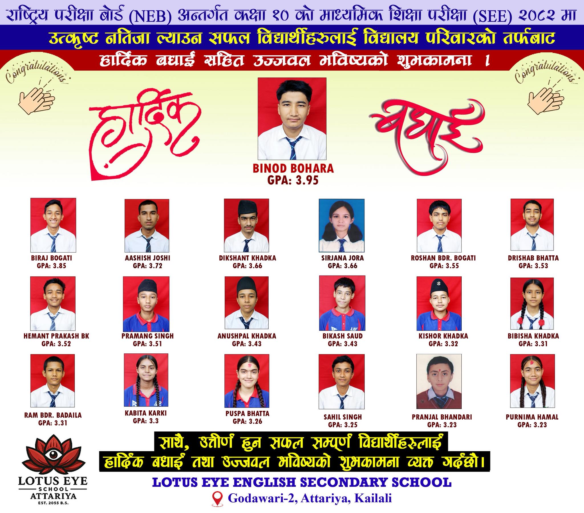 अत्तरियाको लोटस आई स्कुलको सानदार नतिजा: विनोद बोहरा ३.९५ जीपीए सहित स्कुल&hellip;