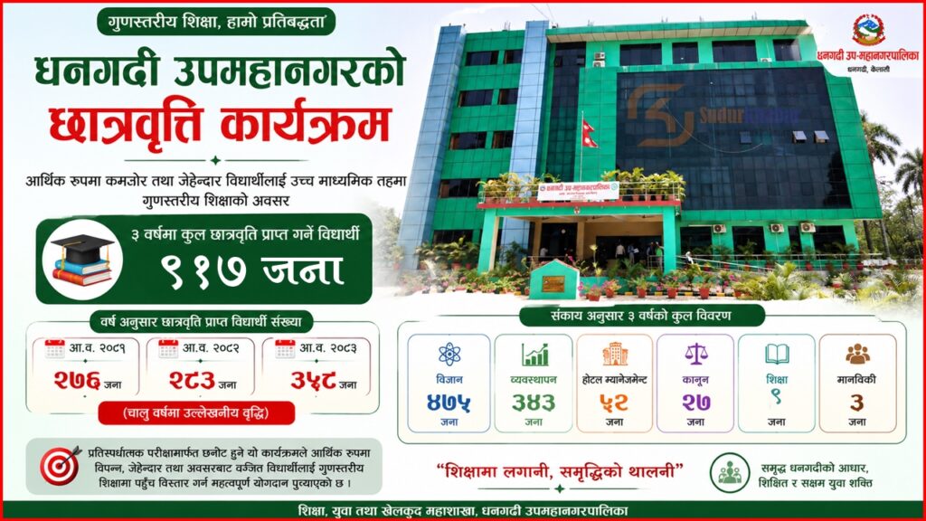 धनगढी उपमहानगरको छात्रवृत्ति अभियान प्रभावकारी बन्दै :&hellip;