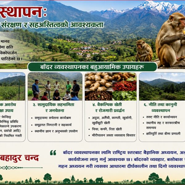 बादर ब्यबस्थापनमा बैज्ञानिकनिति आजको अपरिहार्य आवश्कता !!