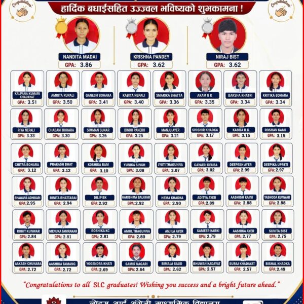 अत्तरियाको लोटस आई स्कूलको उत्कृष्ठ नतिजा, ५१ जना विद्यार्थी उत्कृष्ट नतिजासहित उत्तीर्ण