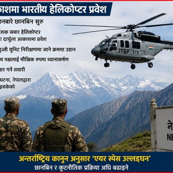 नेपाली आकाशमा बिना अनुमति भारतीय हेलिकोप्टर प्रवेश !