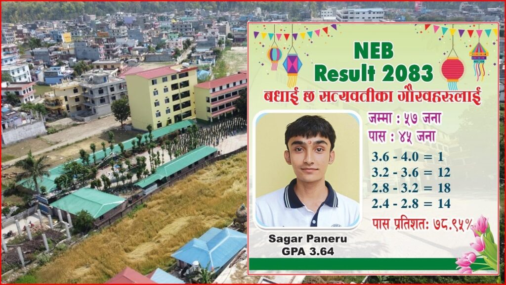 अत्तरियाको सत्यवती एकेडेमीको +2 साईन्समा उत्कृष्ठ नितजा,&hellip;