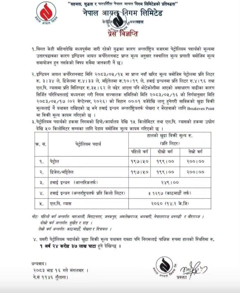 मूल्य बढेर आए पनि पेट्रोलियम पदार्थको खुद्रा…