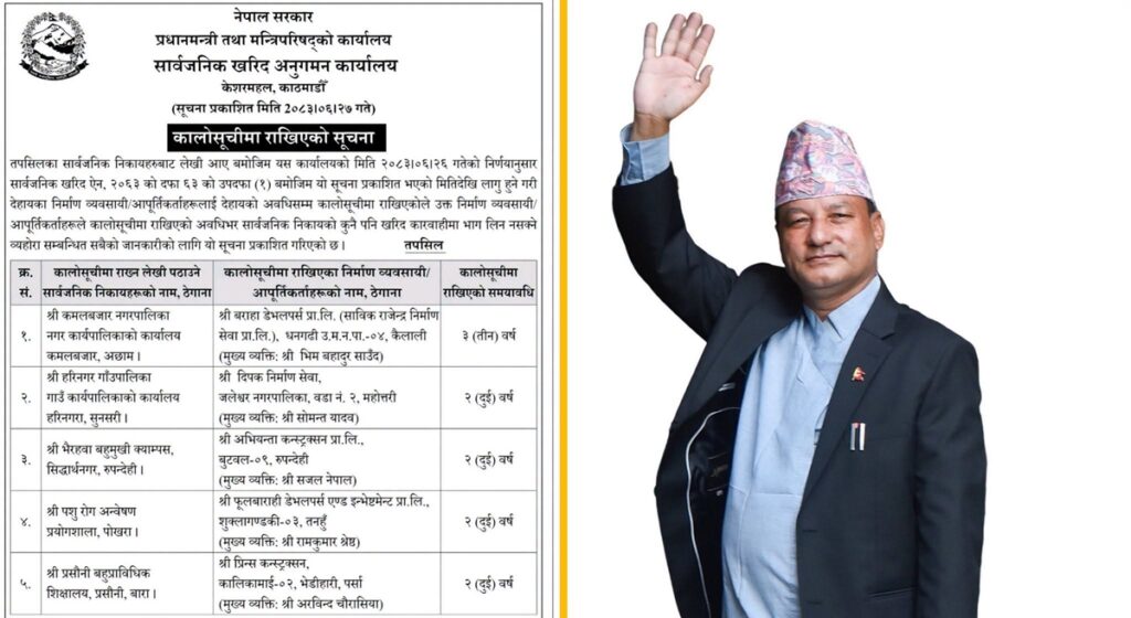 कांग्रेस डडेल्धुराका सभापति भीमबहादुर साउँदको निर्माण कम्पनी&hellip;