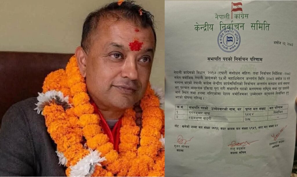 कांग्रेस सभापतिमा गगन थापा विजयी, ९३.८८ प्रतिशत&hellip;